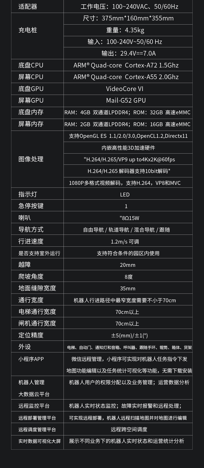 大犀 SE‑L300 工业搬运机器人(图10)