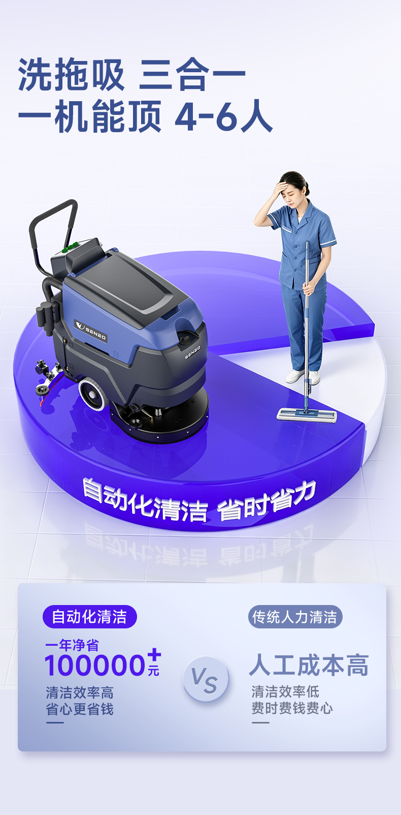 大犀SE-XH39A手推式洗地机(图3)