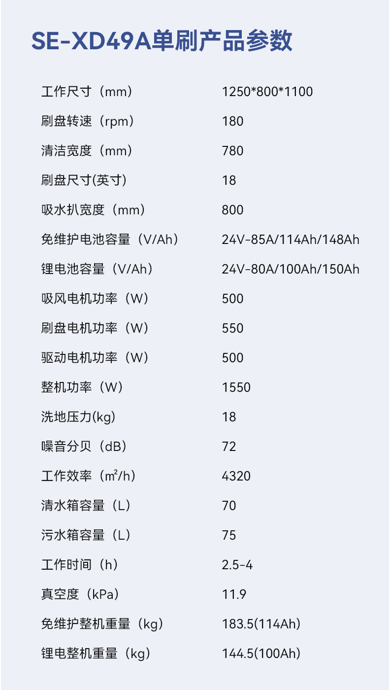 大犀SE-XD49驾驶式洗地机(图21)
