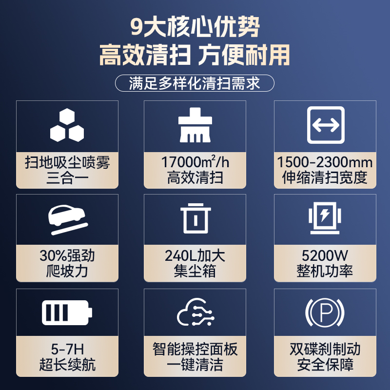 大犀SE-SD18大型封闭驾驶式清扫车