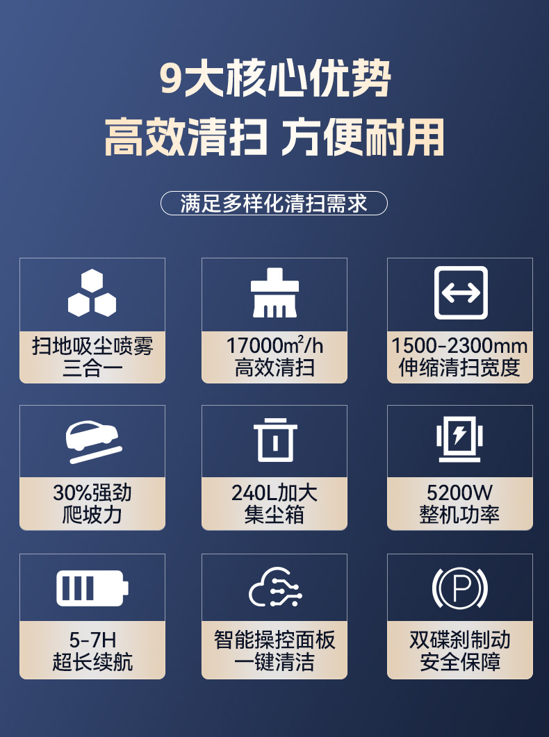 大犀SE-SD18大型封闭驾驶式清扫车(图5)