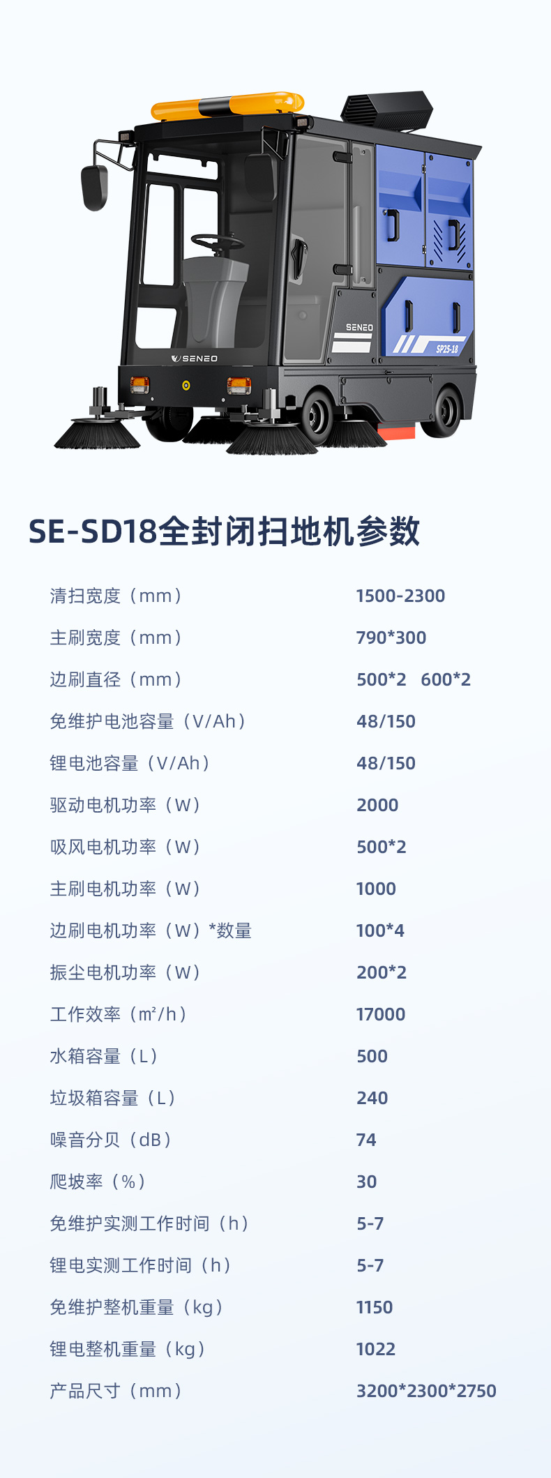 大犀SE-SD18大型封闭驾驶式清扫车(图11)