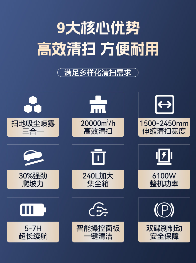 大犀SE-SD19封闭驾驶式清扫车公园车间扫地机(图5)
