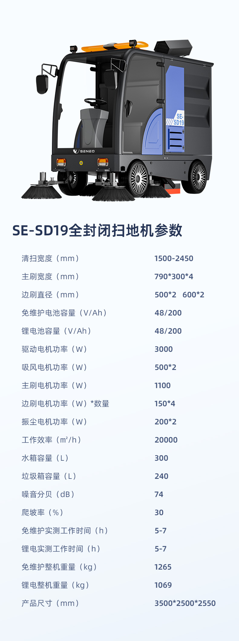 大犀SE-SD19封闭驾驶式清扫车公园车间扫地机(图11)