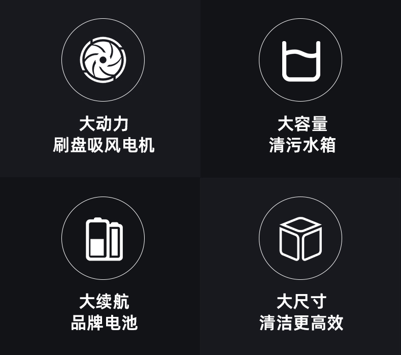 大犀SE-D80S驾驶式洗地机(图2)