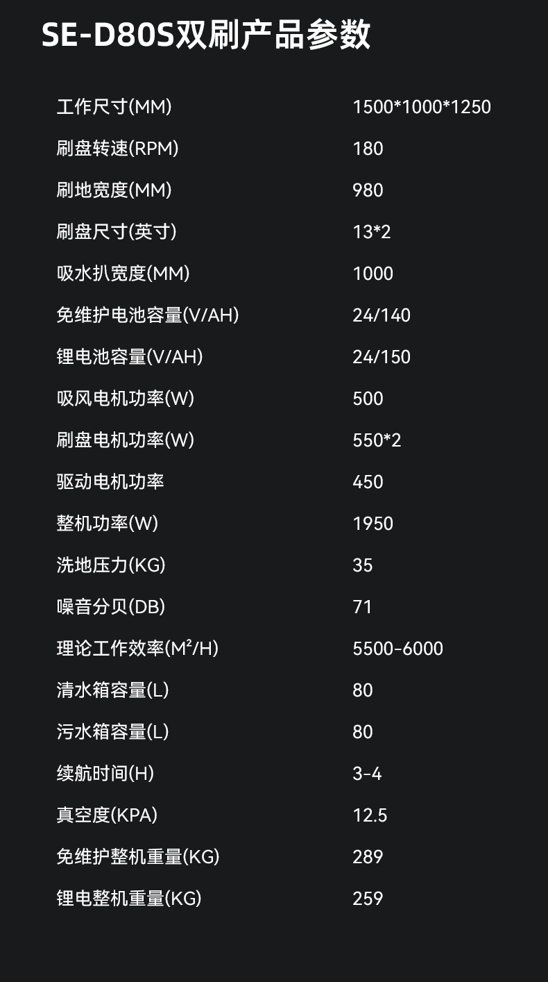 大犀SE-D80S驾驶式洗地机(图10)