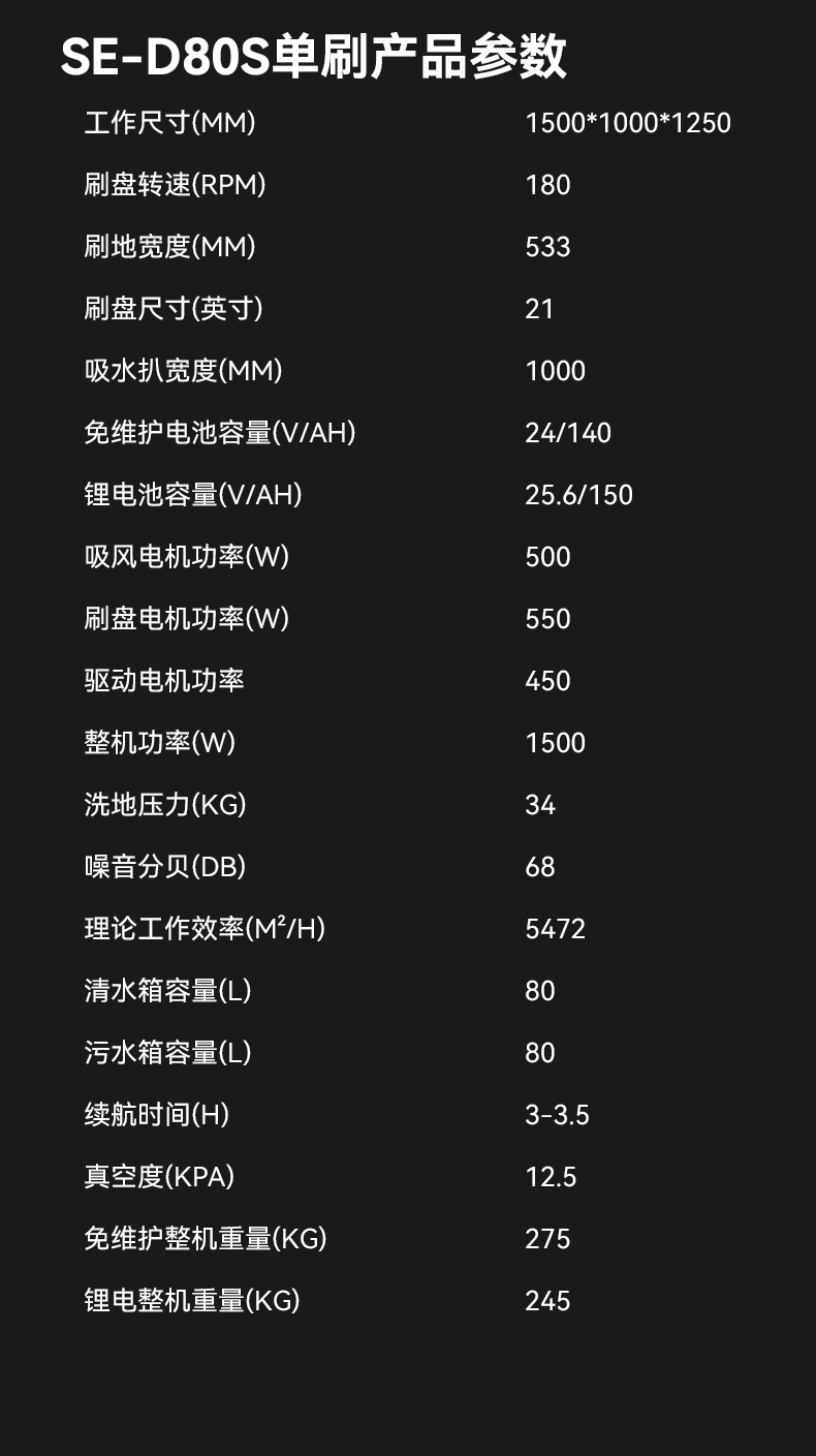 大犀SE-D80S驾驶式洗地机(图12)